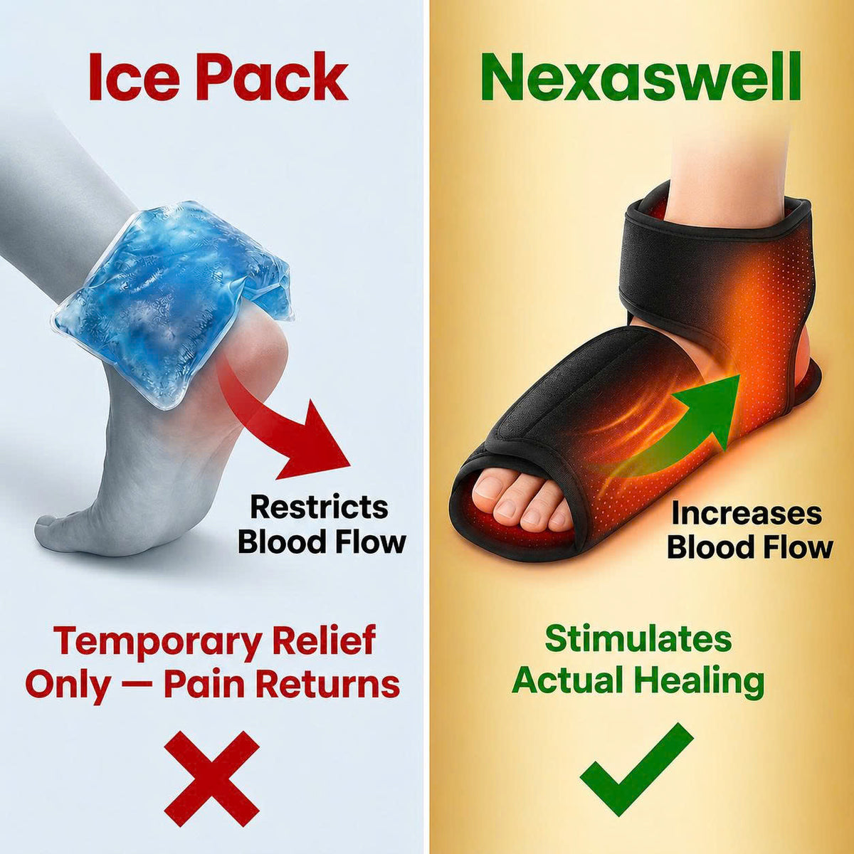 Nexaswell - Foot & Ankle Heat Compression Massager