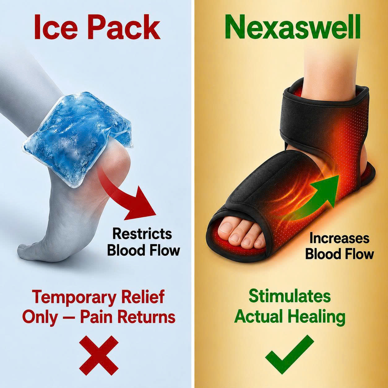 Nexaswell - Foot & Ankle Heat Compression Massager